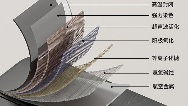 铝合金卫浴生态：不止于粉色视频下载污，粉色视频网站构建了什么新维度？