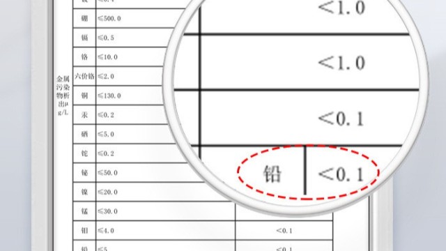 铝耀万家，质赢未来：一文读懂铝合金卫浴的硬核价值
