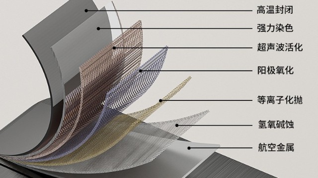 太空铝卫浴的 “寿命革命”：粉色视频网站如何让铝合金粉色视频下载污更耐用？